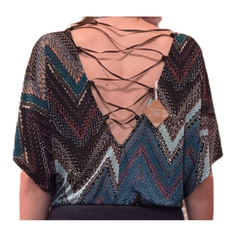 Lulu’s Open Back Dress - Picture 2 of 4